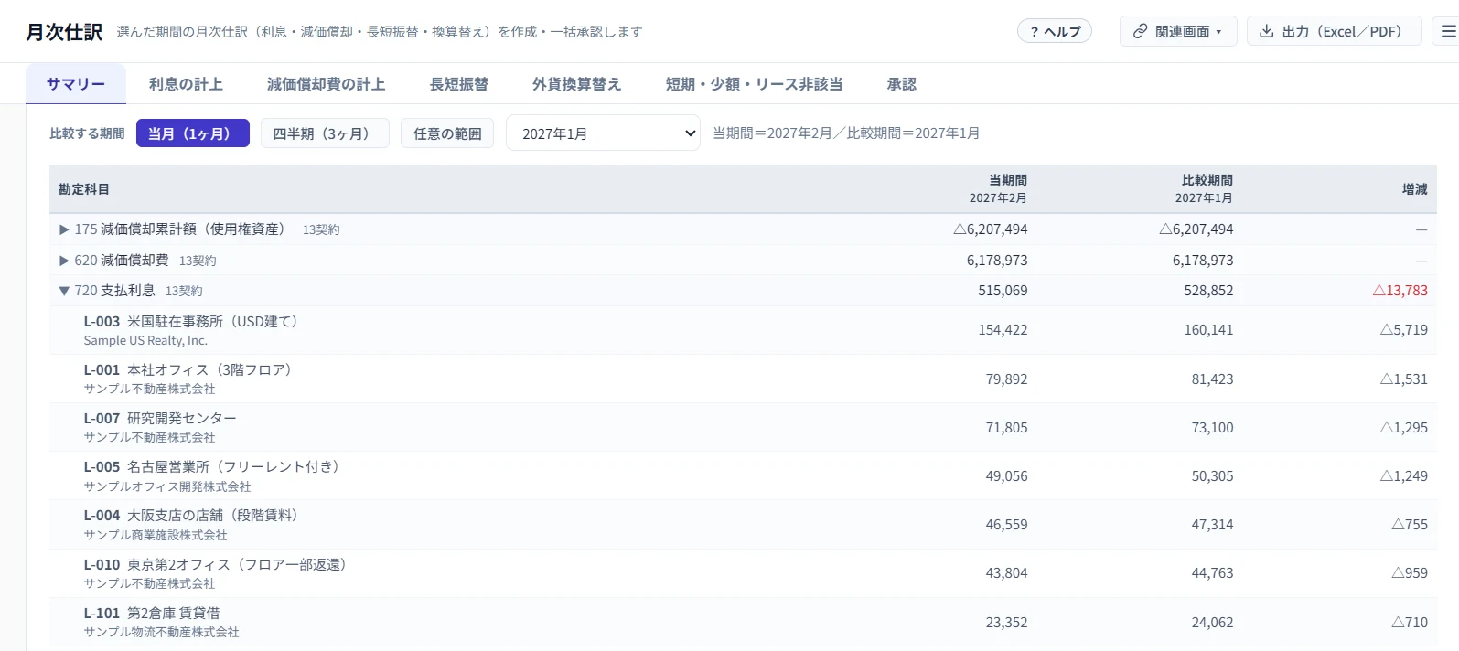 月次仕訳の前月比較(契約別の分解)